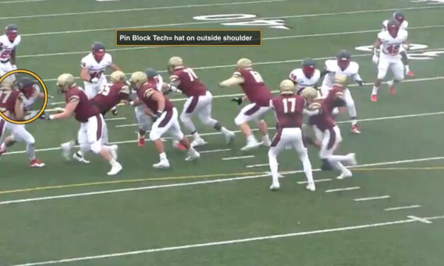 Identifying and Blocking Pressure in Pin and Pull Runs