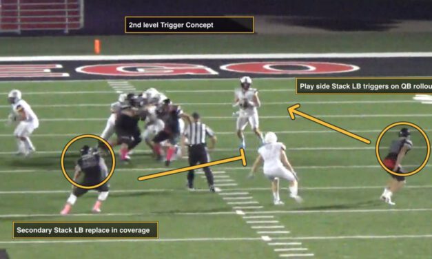 Second Level Replace Rushes to Defend Mobile QBs