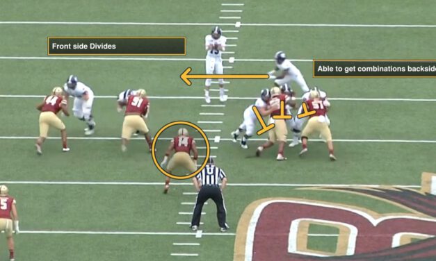 Run Game Divides: Separating the Defense