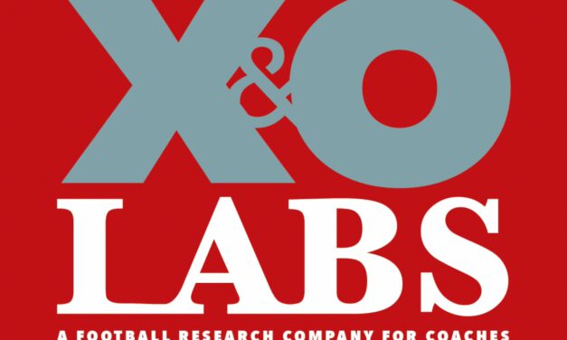 Man Pressure Concepts (narrated)- Austin Peay University (TN)