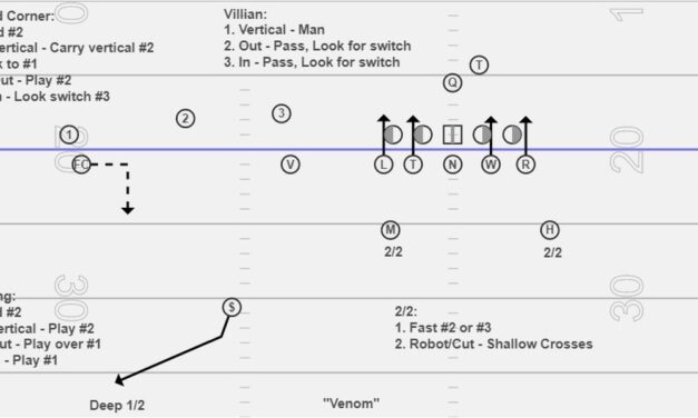 Merging Odd Stack and Bear Installs with 3-Deep Rotational Coverage