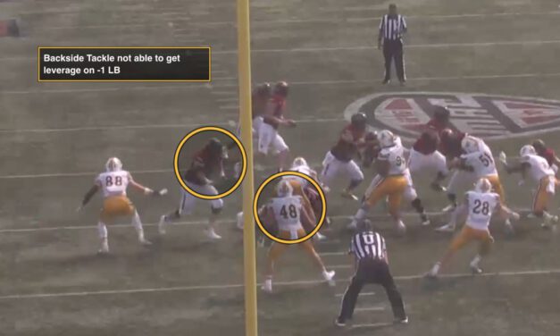 Northern Illinois 4-Surface Pin and Pull Concept