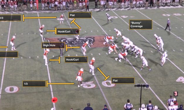 Replace Rushes from Drop 8 Coverage