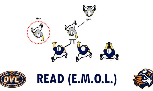 Open Side Outside Zone (Backside C Gap Read)- UT Martin