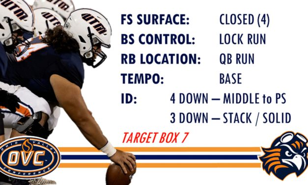QB Outside Zone- UT Martin