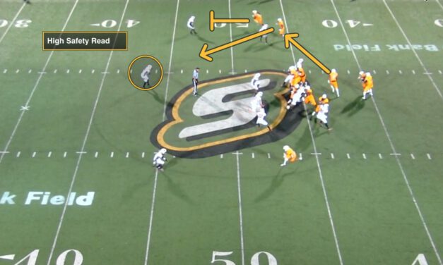 SELU’s 3rd Level Horizontal RPO’s