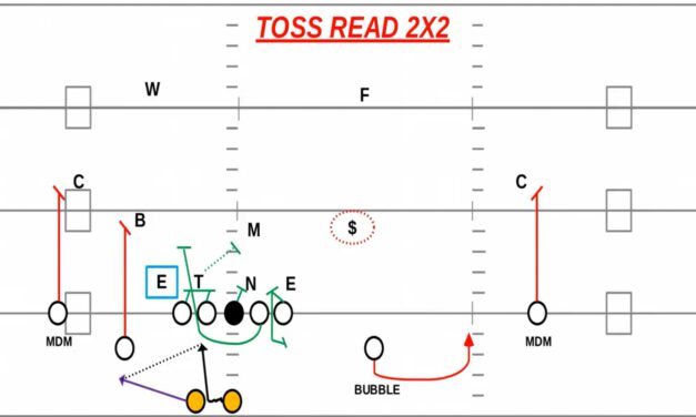 Power Pitch Concept- Ferris State (MI)