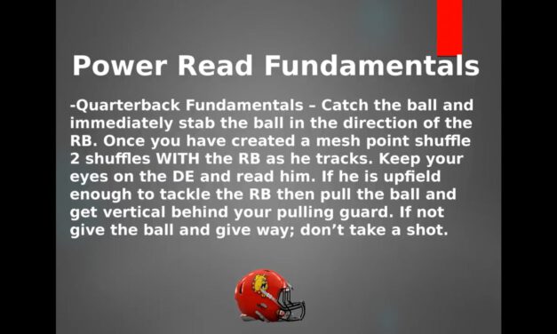 Power Read (2×2 Formations)- Ferris State (MI)