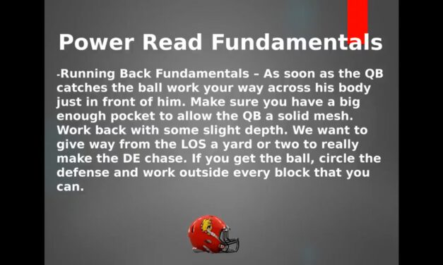 Power Read (3×1)- Ferris State (MI)