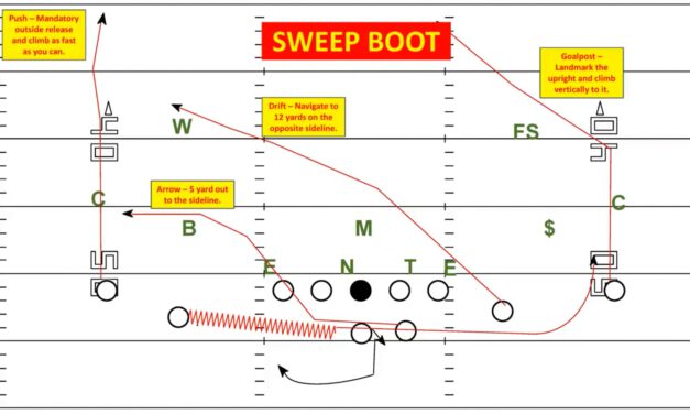 Boot Concept- Ferris State (MI)
