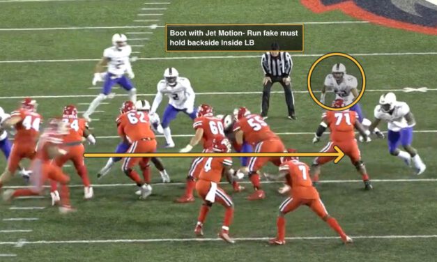 “A Flop” Build-Ins to the Boot and Naked Game