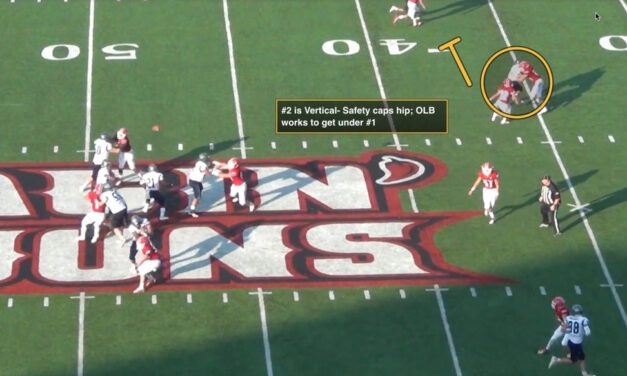 Adjustable Bracket Coverage Variations