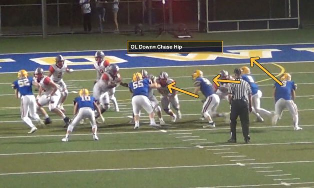 Adjustable 3×1 Pressure Checks in the Fire Zone System