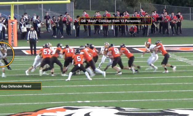 The QB Run Package from Heavy Personnel