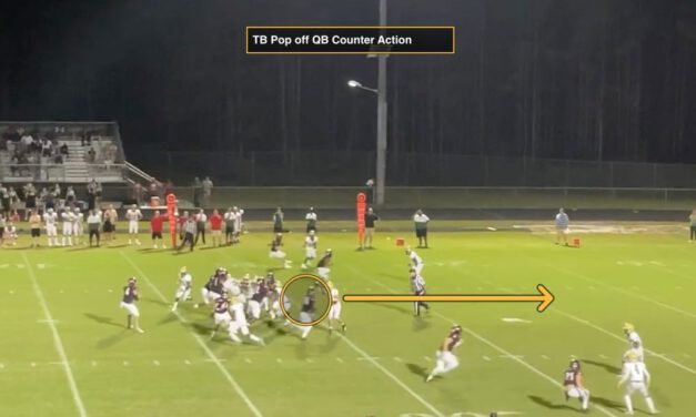 10 Personnel QB Run/RPO Menu