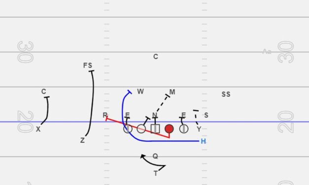The 12 Personnel Gap Scheme and Complementary RPO Package