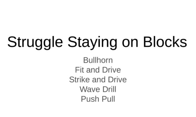 Run Game Drill Progressions- Ferris State University (MI)
