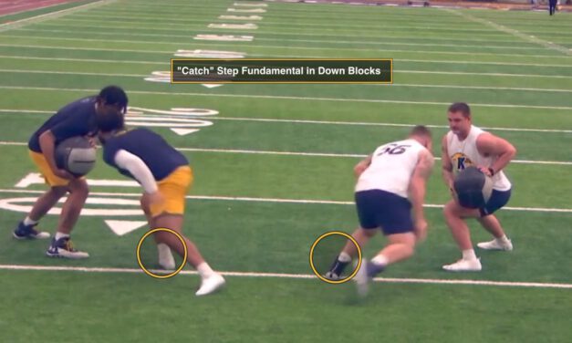 Kent State’s Universal Shuffle Pull Technique