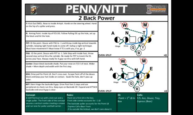 Arc Power Concept- Bemidji State University (MN)
