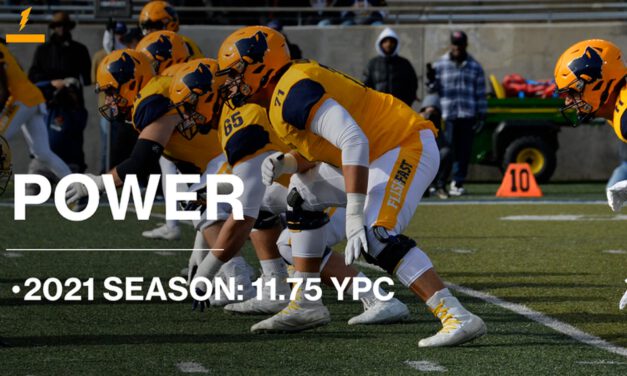 Power Concept (Raw)- Kent State University (OH)