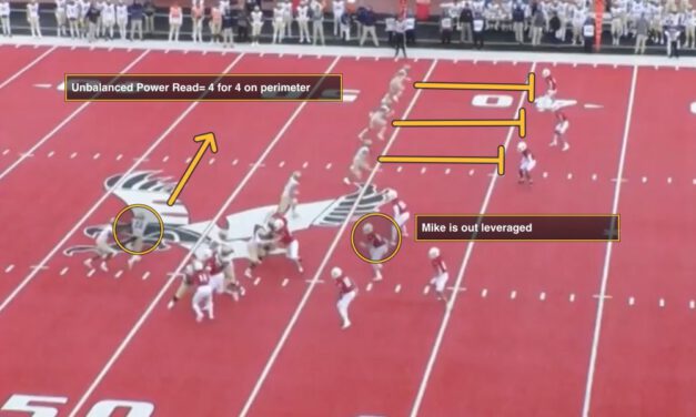 Montana State’s Power, Jet and Counter Read Catalog