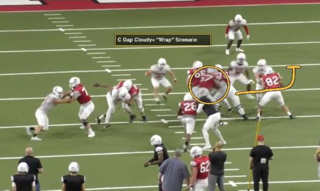 Teaching Insert, Wrap and Break Scenarios for BSG on Search Pull