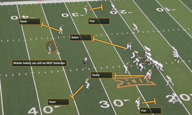 Tampa Sims From 3-High Alignment