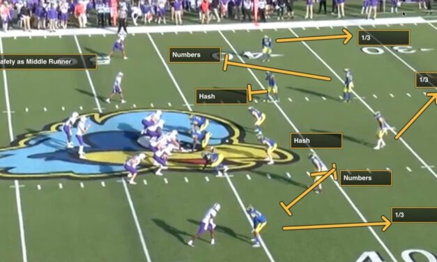 Best Practices: Alternating 3-Safety Insertion Points in Drop 8 Coverage