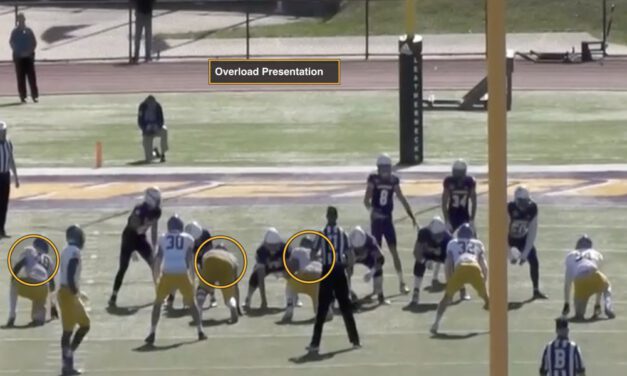 Best Available Blitzer (B.A.B.) Rules in Man Pressures