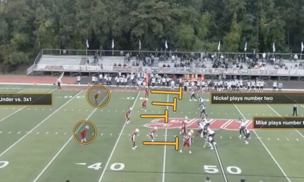 Mixing Multiple Bracket with 2-Deep Man Under Coverage