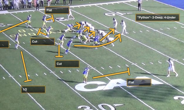 Delaware’s Pressure Catalog from 3-High Spacing