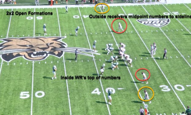 The Boundary Choice Route RPO System