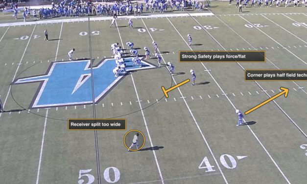 Changing Coverage Triangles in Tampa