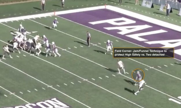 Boundary Safety Inverts for Field Pressures