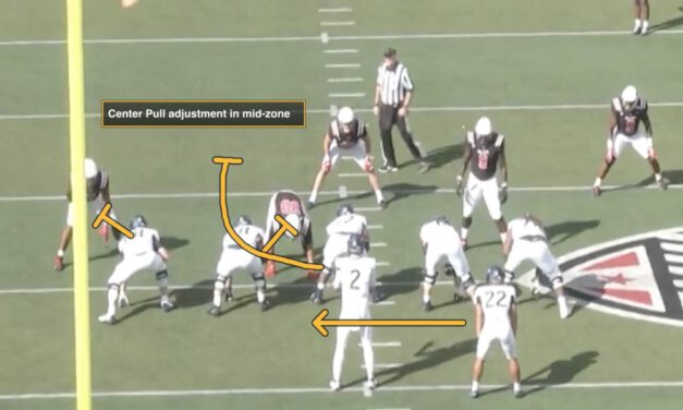 Open Side Leverage Pulls in the Mid-Zone Concept