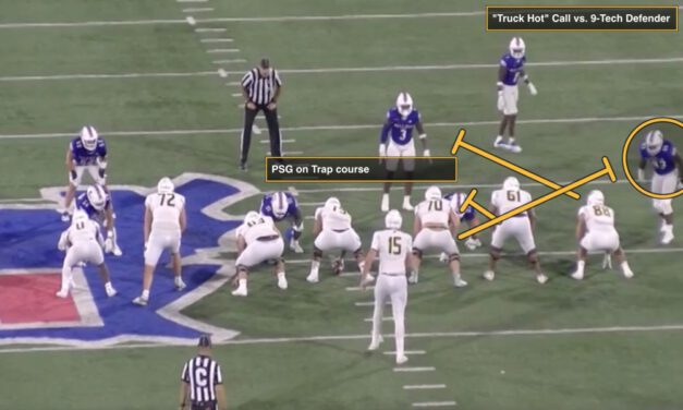 Pin/Pull Run Game: “Truck Hot Adjustments” vs. Wide 9- Technique Defenders