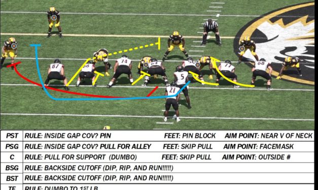 SEMO’s 12 Personnel Pin and Pull and Midline Read Concept