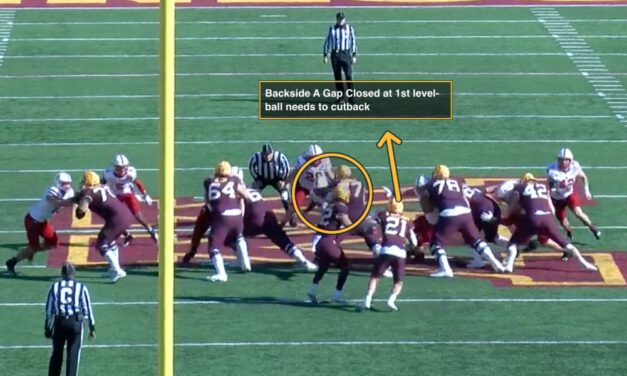 Creating Backside Cut Points in “Extra” Personnel Tight Zone