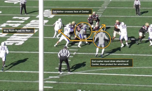 “Auto” Pressure Checks from Stem Fronts