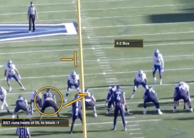 Backside Leverage Pulls in Pin/Pull Runs