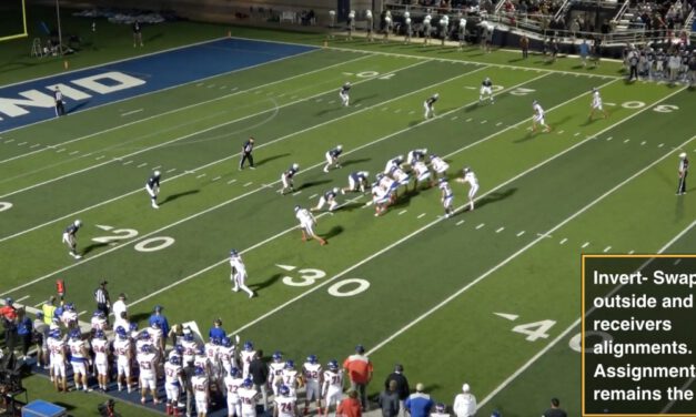 Creating Motion and Formation Tags off the Cross Concept