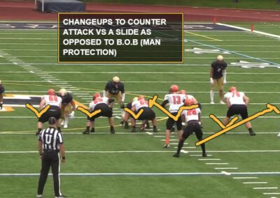 Knifer and Looper Rules to Attack Protections in Bear Fronts