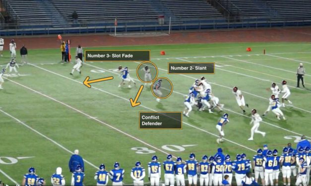 Front Side RPOs: Slot Fades Slant Switches from Pin/Pull Action