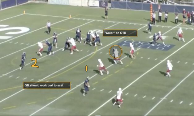 The Puncture Technique in OTB Routes