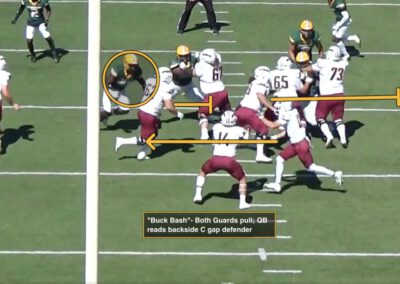 Building Perimeter Blocking Tags in Power Read and Bash Runs