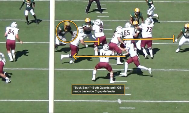 Building Perimeter Blocking Tags in Power Read and Bash Runs