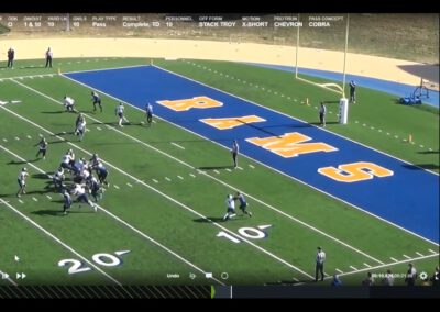 Compressed Formation Concepts (narrated) – Colorado School of Mines