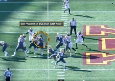5 Sequences to Protect the Open Side Mid Zone