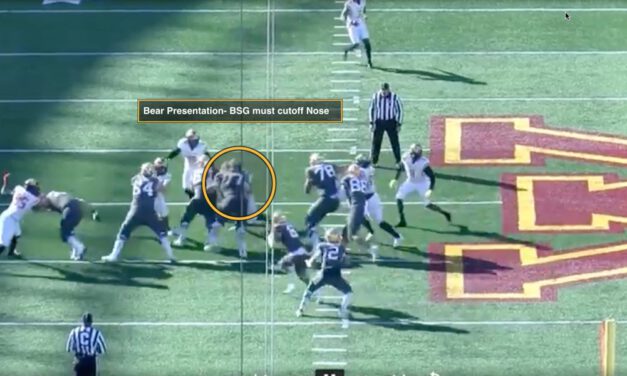 5 Sequences to Protect the Open Side Mid Zone