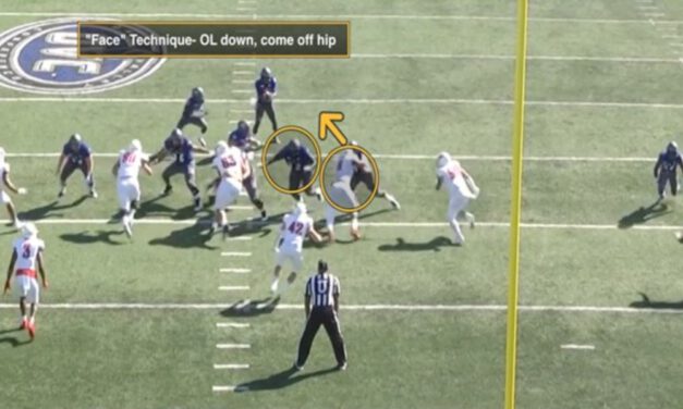 Teaching Face Read Fundamentals in Mug Presentation Pressures